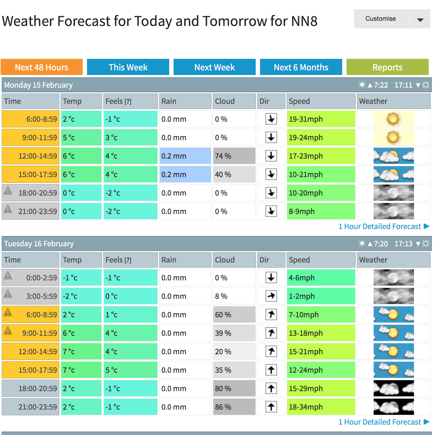 Screen Shot 2016-02-15 at 07.18.20.png